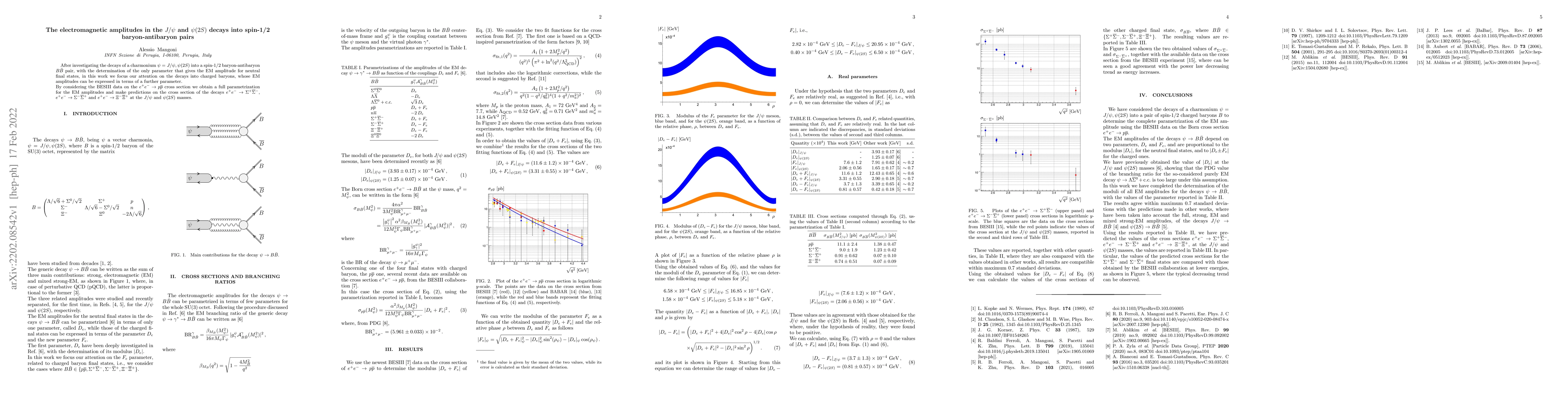 Thumbnail for The electromagnetic amplitudes in the $J/\psi$ and $\psi(2S)$ decays
  into spin-1/2 baryon-antibaryon pairs