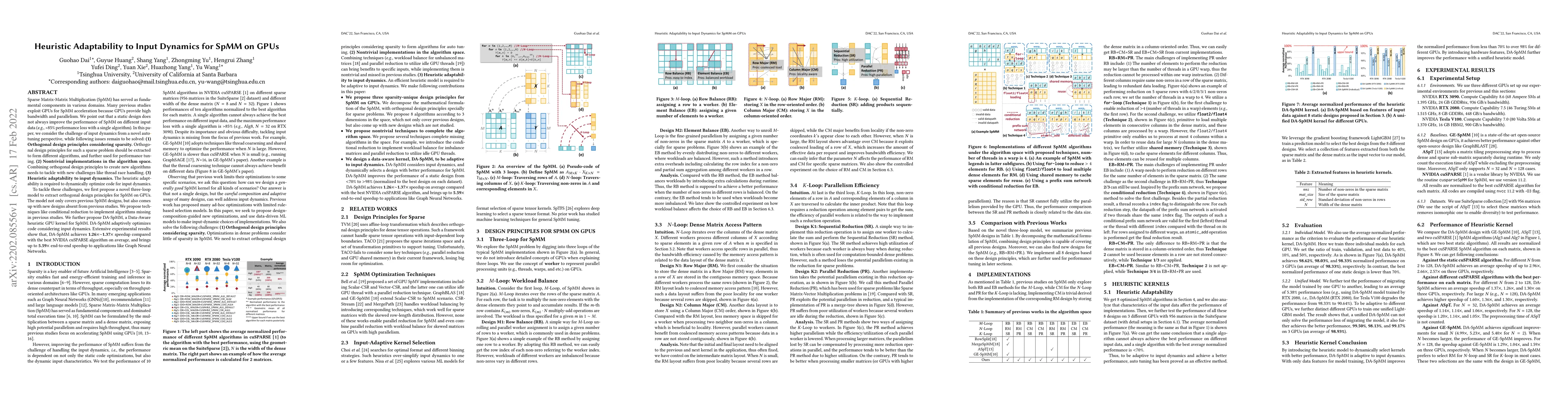 Thumbnail for Heuristic Adaptability to Input Dynamics for SpMM on GPUs