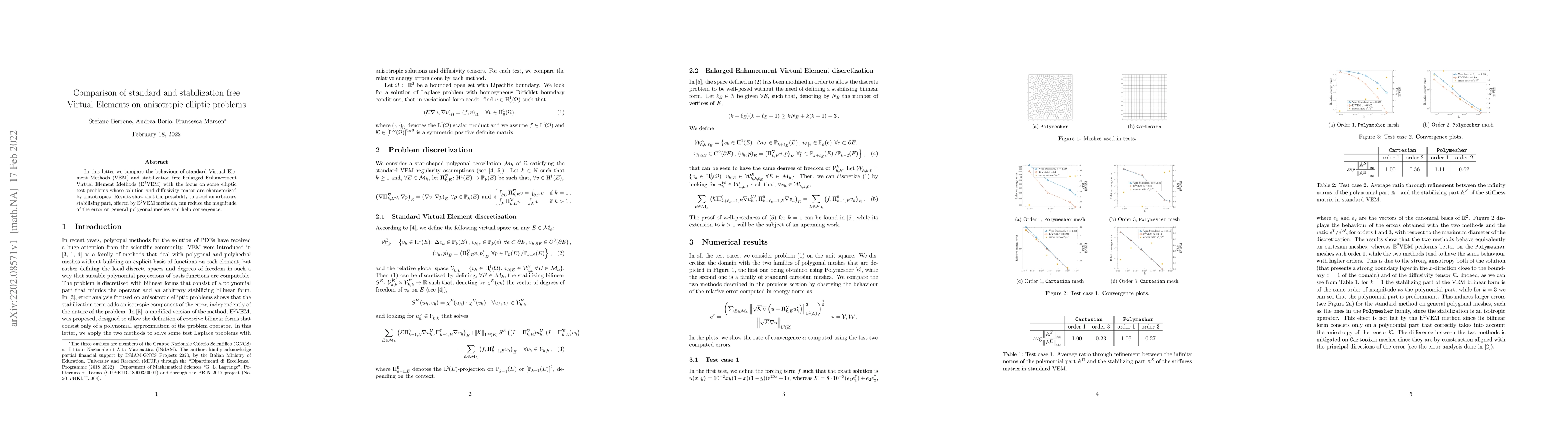 Thumbnail for Comparison of standard and stabilization free Virtual Elements on
  anisotropic elliptic problems