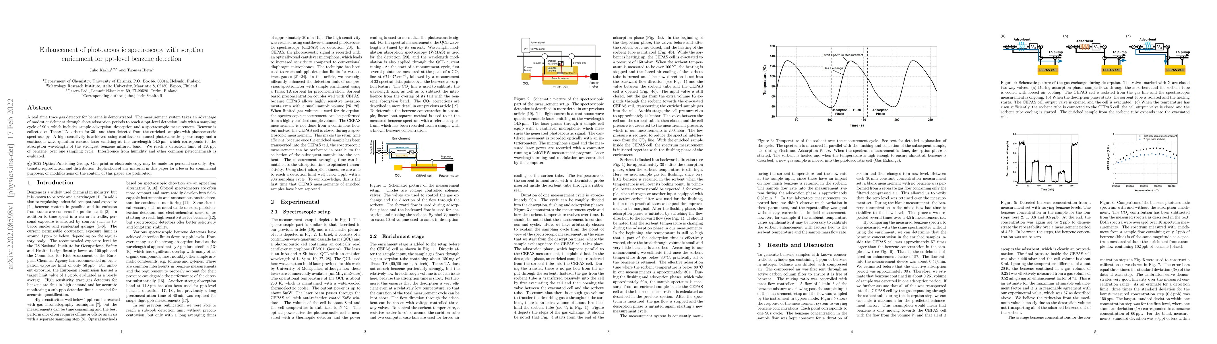 Thumbnail for Enhancement of photoacoustic spectroscopy with sorption enrichment for
  ppt-level benzene detection