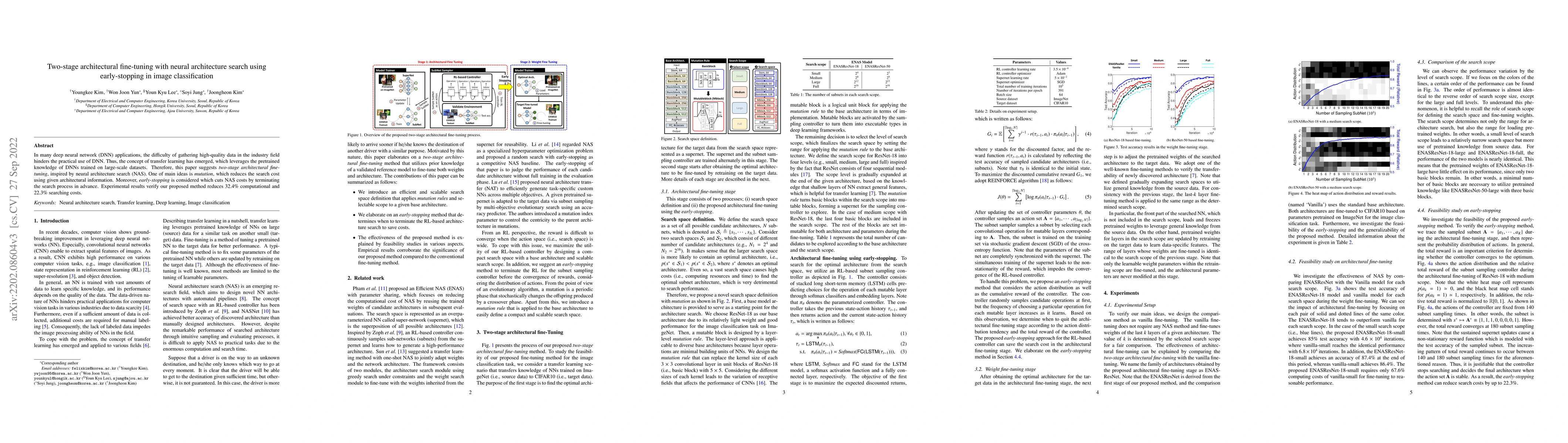 Thumbnail for Two-stage architectural fine-tuning with neural architecture search
  using early-stopping in image classification