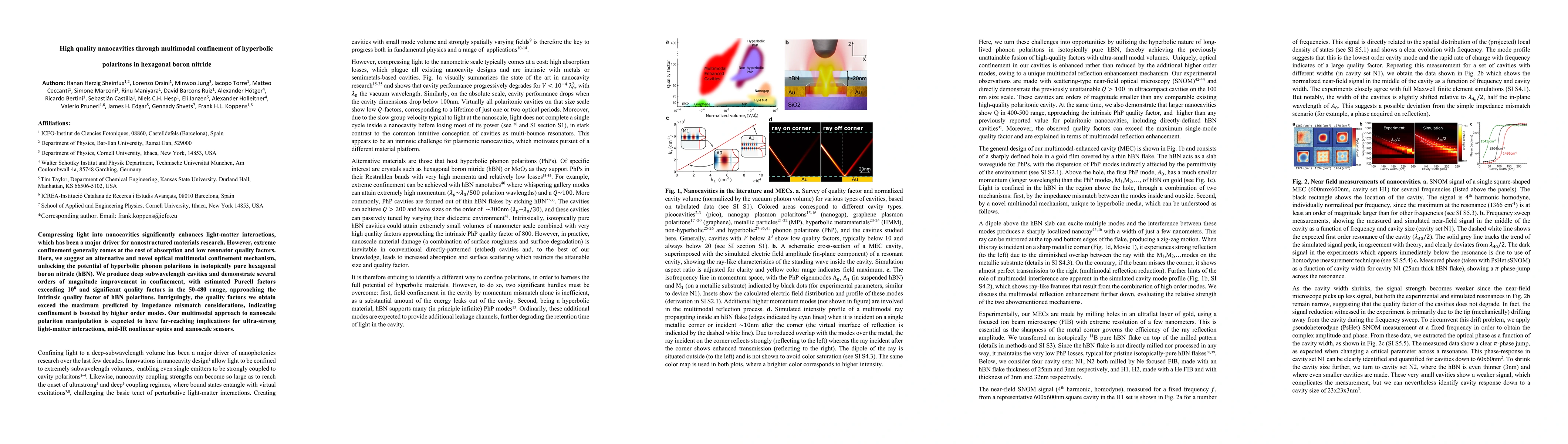 Thumbnail for High quality nanocavities through multimodal confinement of hyperbolic
  polaritons in hexagonal boron nitride