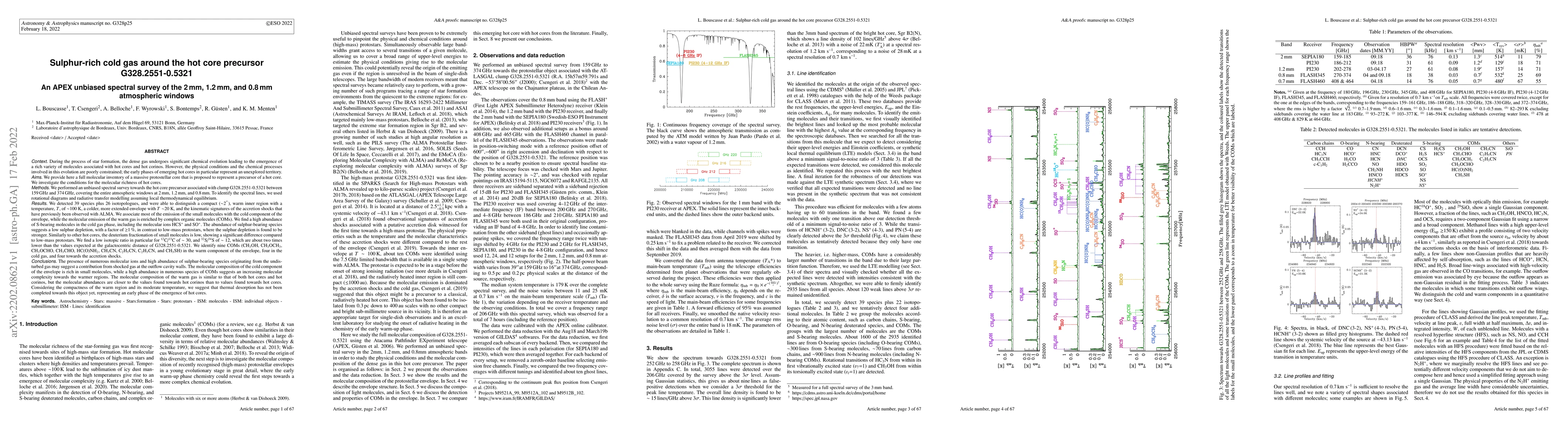 Thumbnail for Sulphur-rich cold gas around the hot core precursor G328.2551-0.5321. An
  APEX unbiased spectral survey of the 2 mm, 1.2 mm, and 0.8 mm atmospheric
  windows