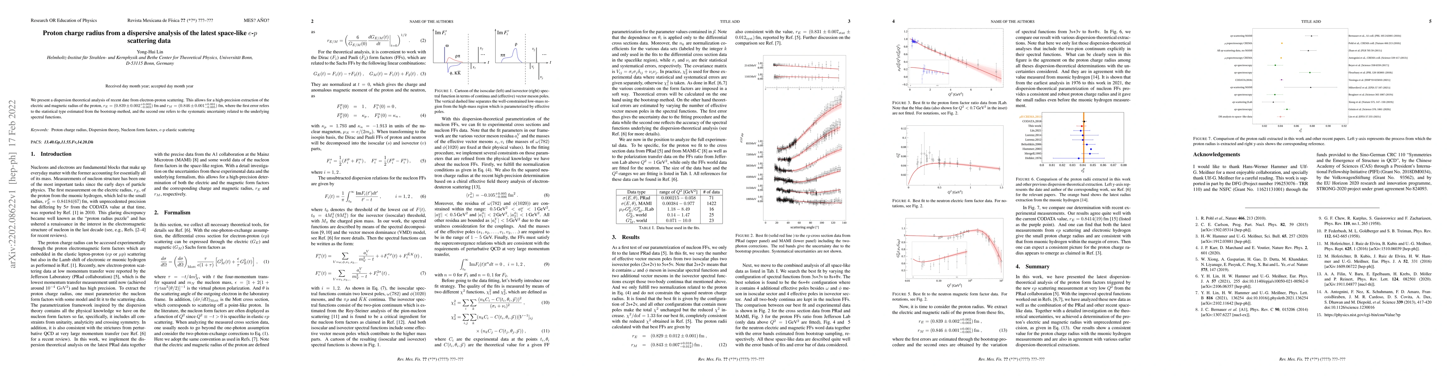 Thumbnail for Proton charge radius from a dispersive analysis of the latest space-like
  $e$-$p$ scattering data