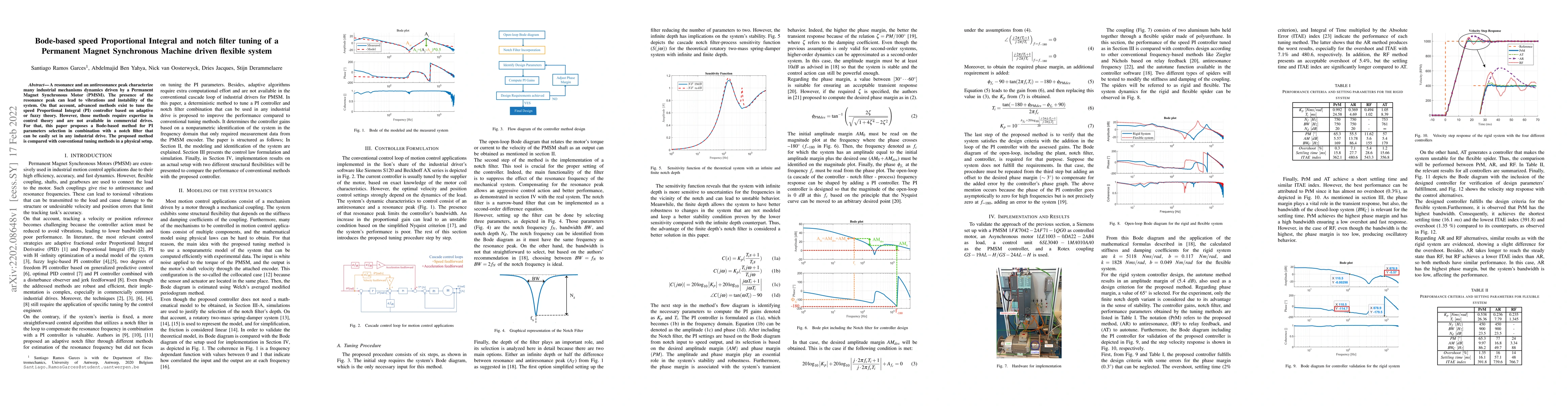 Thumbnail for Bode-based speed Proportional Integral and notch filter tuning of a
  Permanent Magnet Synchronous Machine driven flexible system