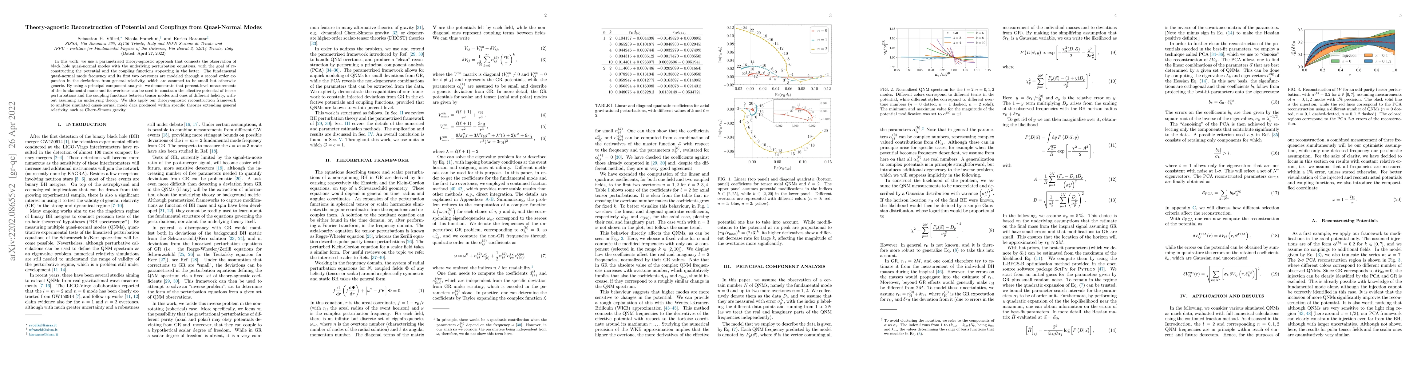 Thumbnail for Theory-agnostic Reconstruction of Potential and Couplings from
  Quasi-Normal Modes