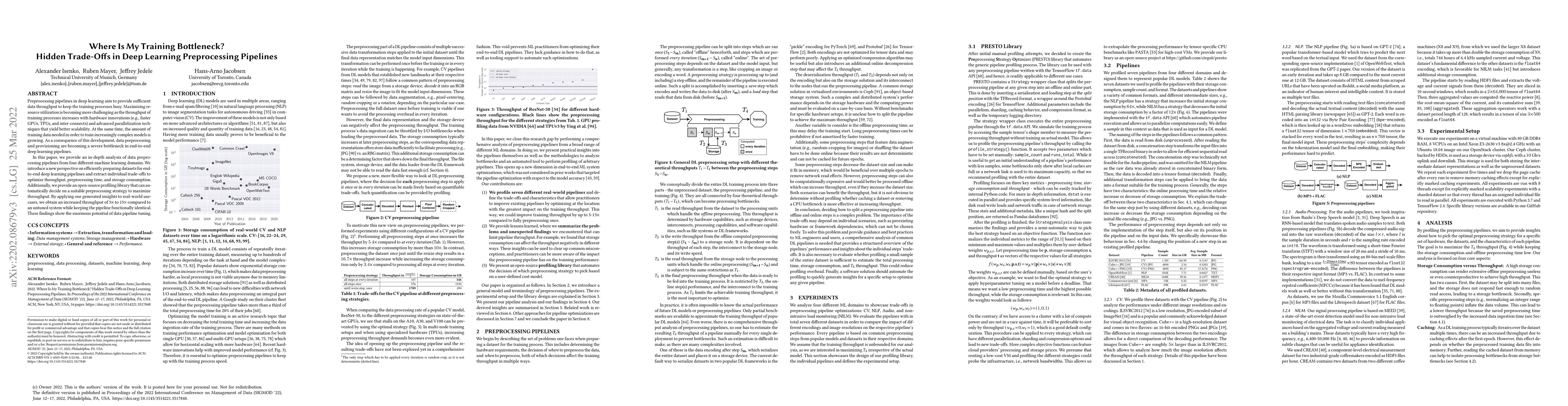 Thumbnail for Where Is My Training Bottleneck? Hidden Trade-Offs in Deep Learning
  Preprocessing Pipelines