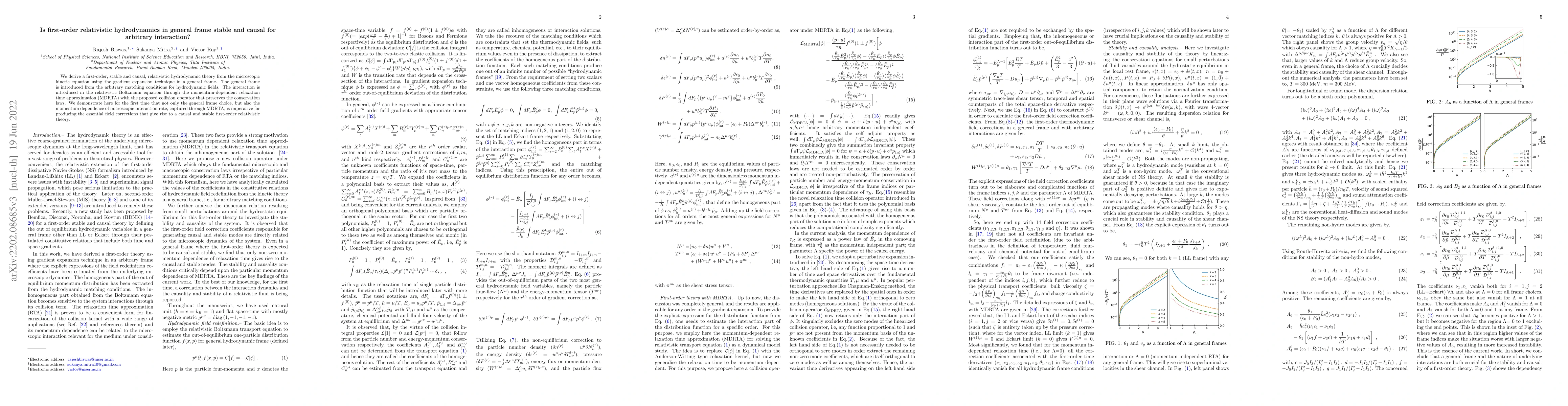 Thumbnail for Is first-order relativistic hydrodynamics in general frame stable and
  causal for arbitrary interaction?