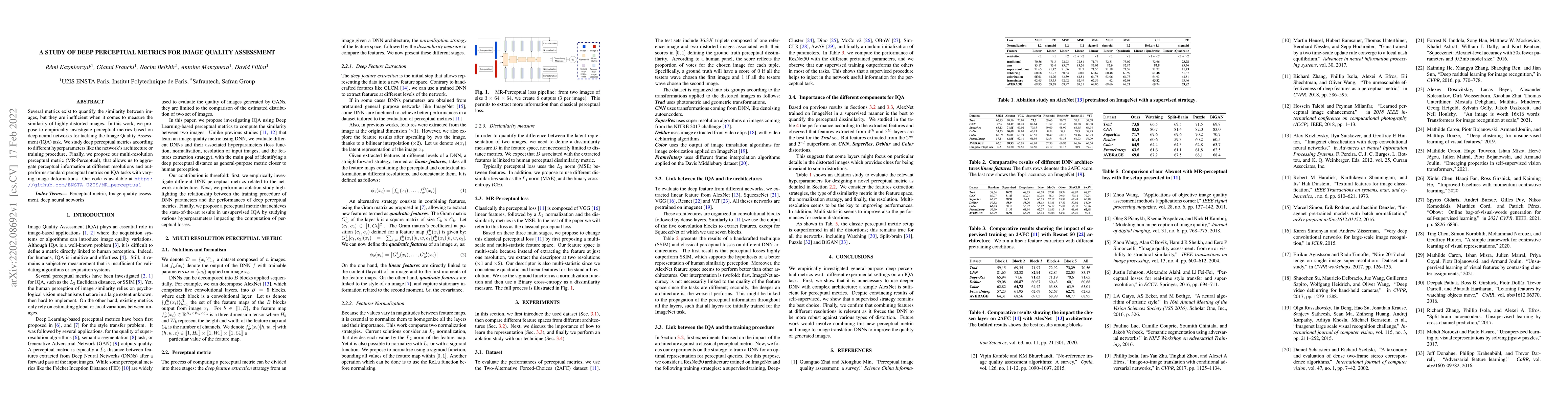 Thumbnail for A study of deep perceptual metrics for image quality assessment