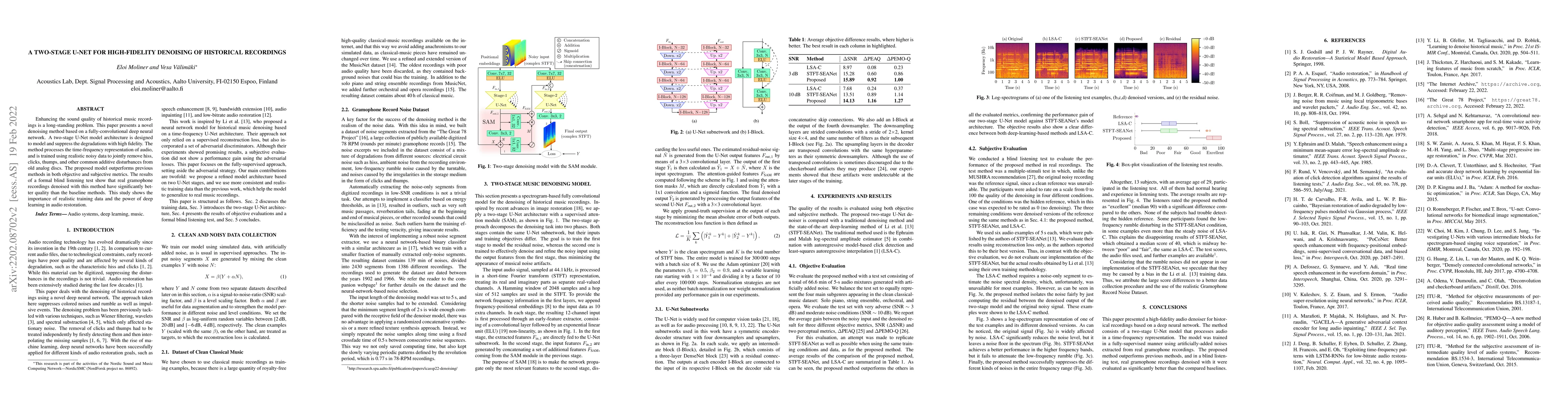 Thumbnail for A Two-Stage U-Net for High-Fidelity Denoising of Historical Recordings