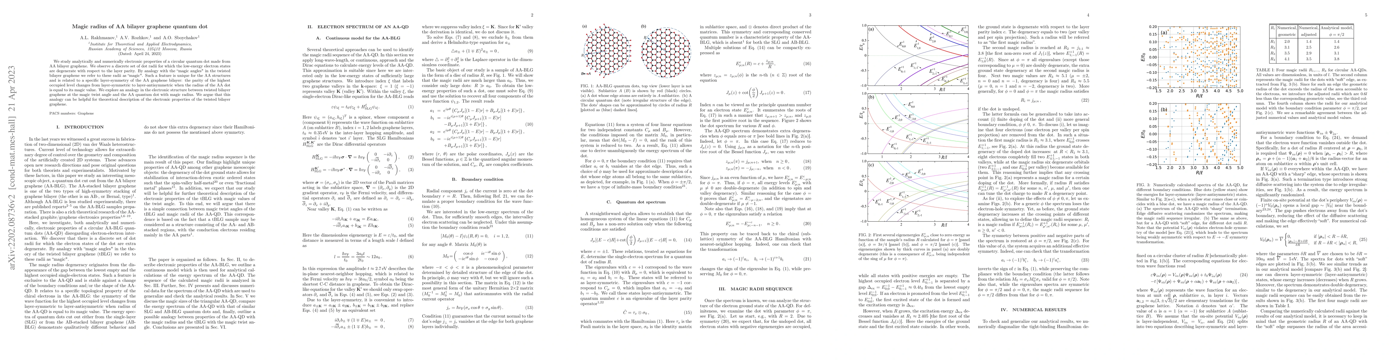 Thumbnail for Magic radius of AA bilayer graphene quantum dot