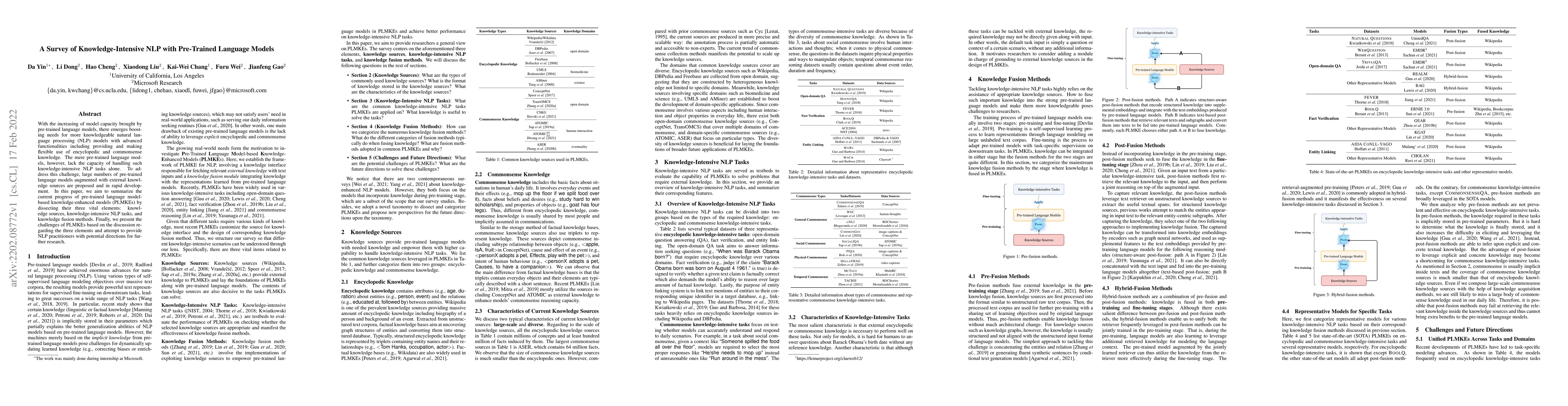 Thumbnail for A Survey of Knowledge-Intensive NLP with Pre-Trained Language Models