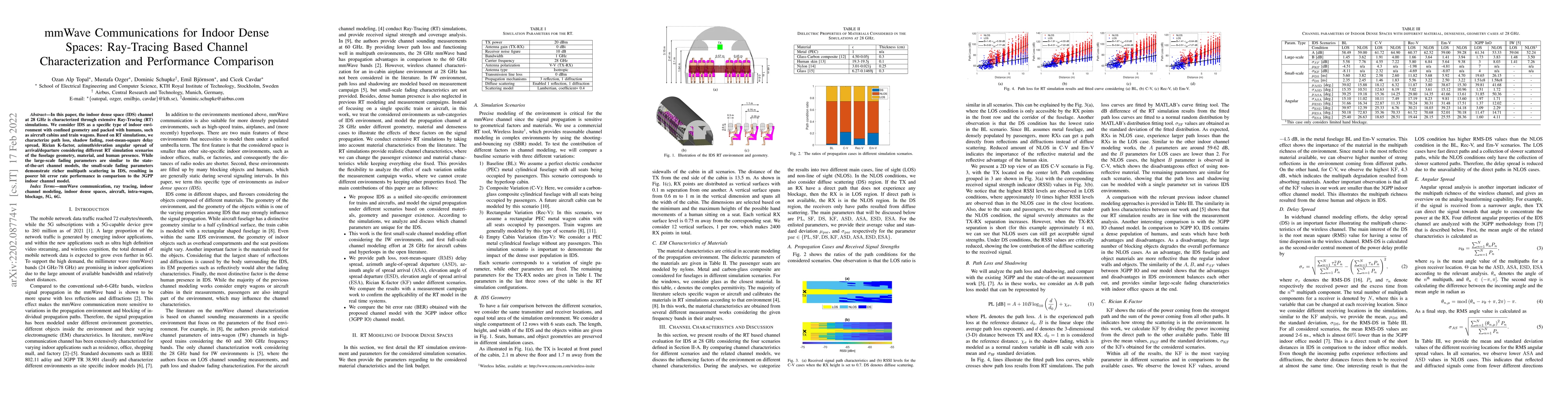 Thumbnail for mmWave Communications for Indoor Dense Spaces: Ray-Tracing Based Channel
  Characterization and Performance Comparison