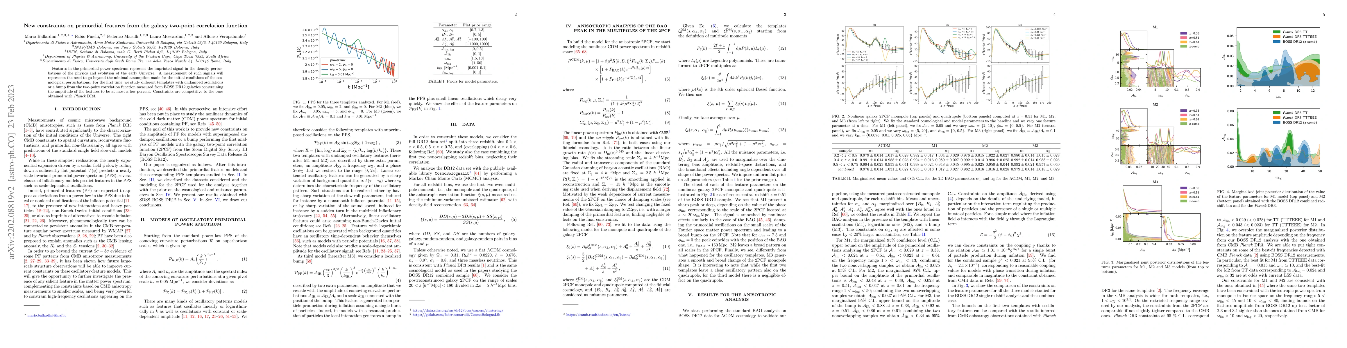 Thumbnail for New constraints on primordial features from the galaxy two-point
  correlation function