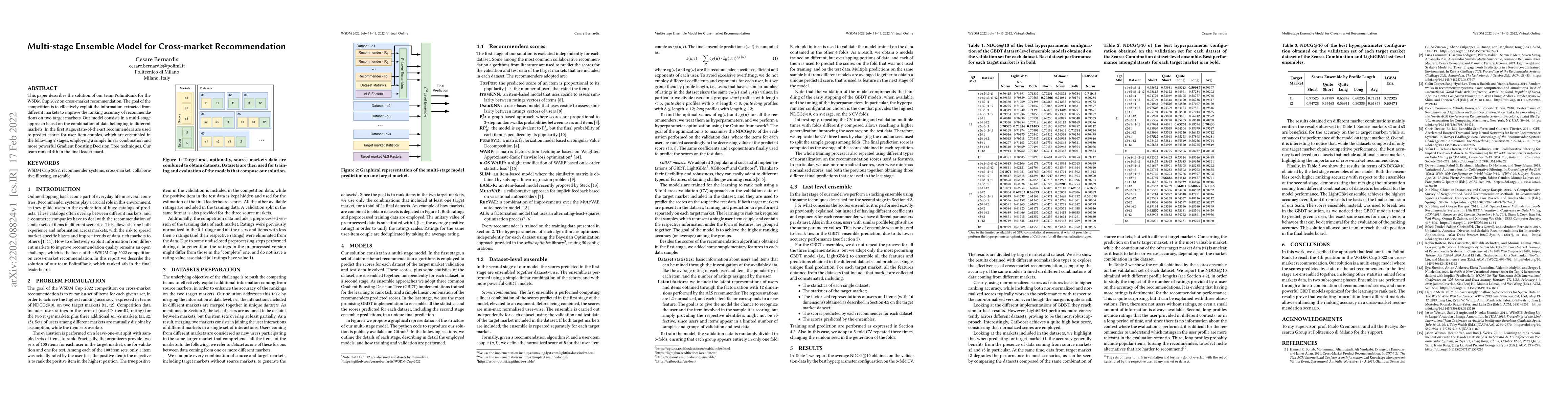 Thumbnail for Multi-stage Ensemble Model for Cross-market Recommendation