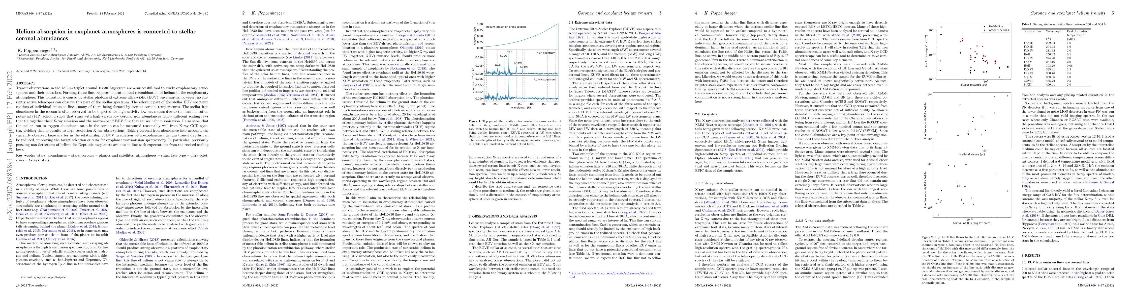 Thumbnail for Helium absorption in exoplanet atmospheres is connected to stellar
  coronal abundances