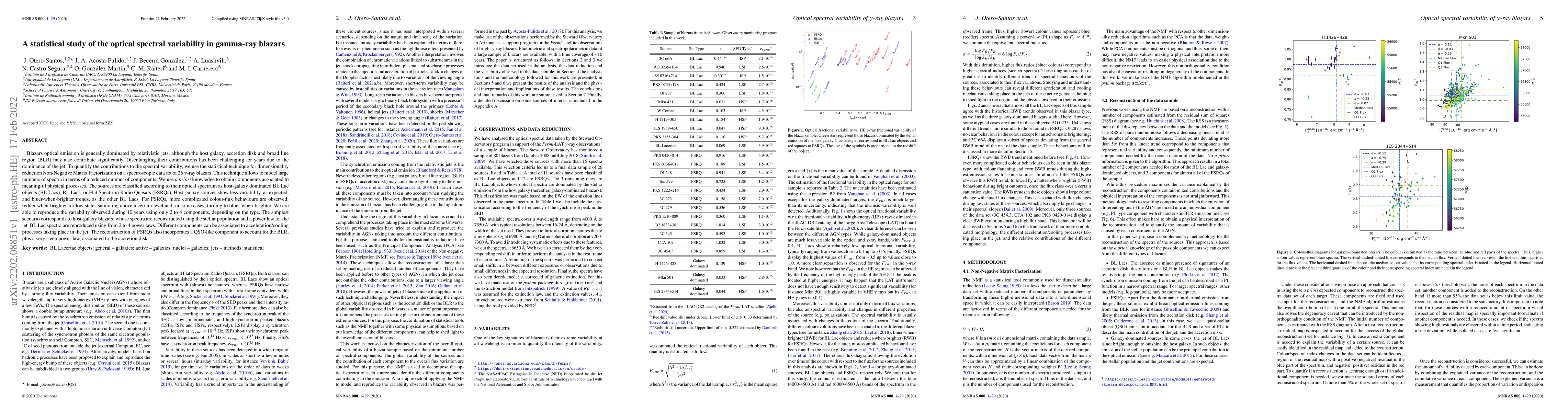 Thumbnail for A statistical study of the optical spectral variability in gamma-ray
  blazars