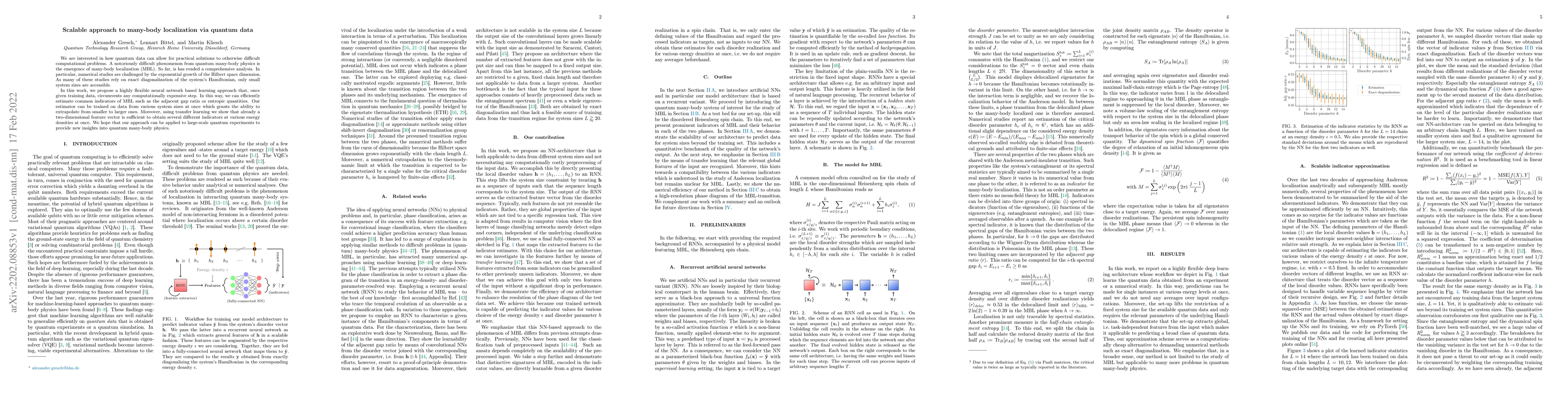 Thumbnail for Scalable approach to many-body localization via quantum data