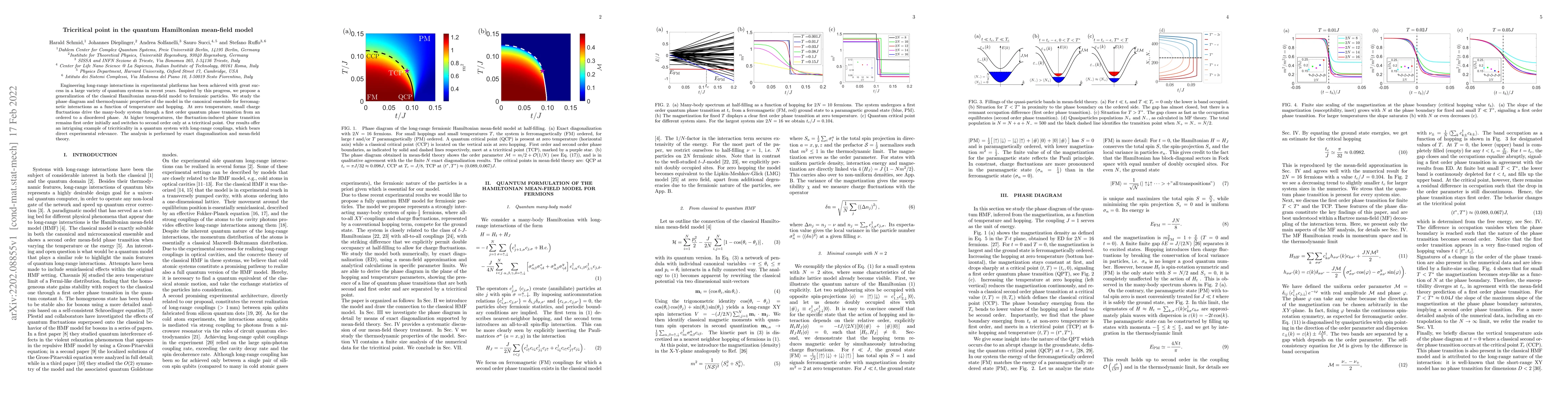 Thumbnail for Tricritical point in the quantum Hamiltonian mean-field model