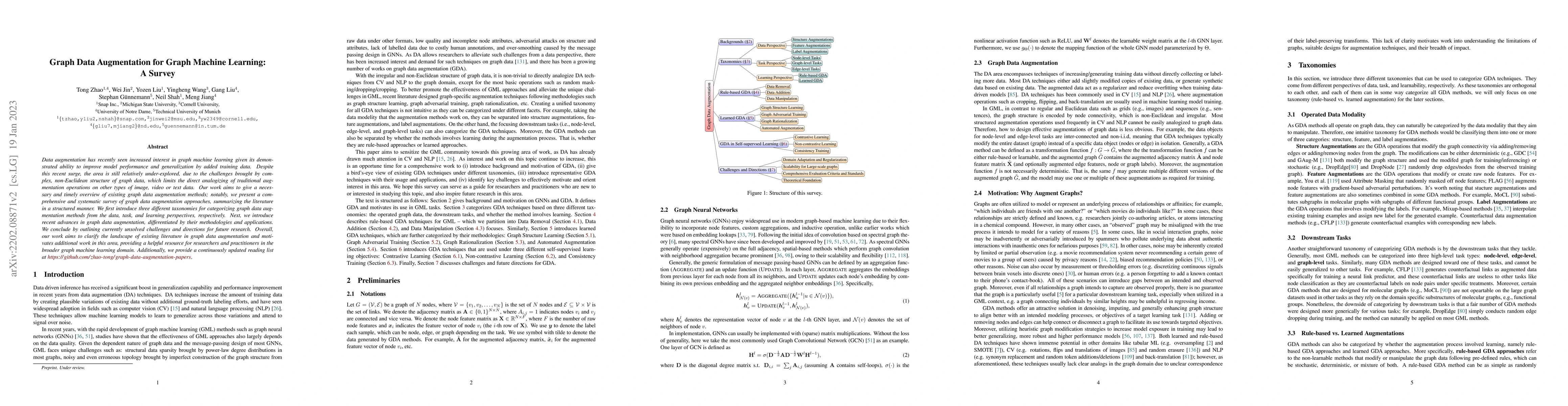 Thumbnail for Graph Data Augmentation for Graph Machine Learning: A Survey