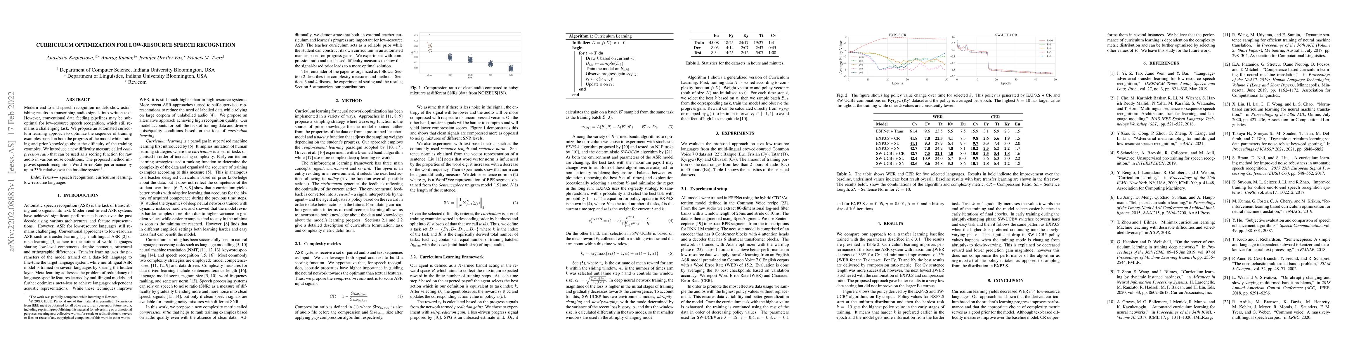 Thumbnail for Curriculum optimization for low-resource speech recognition