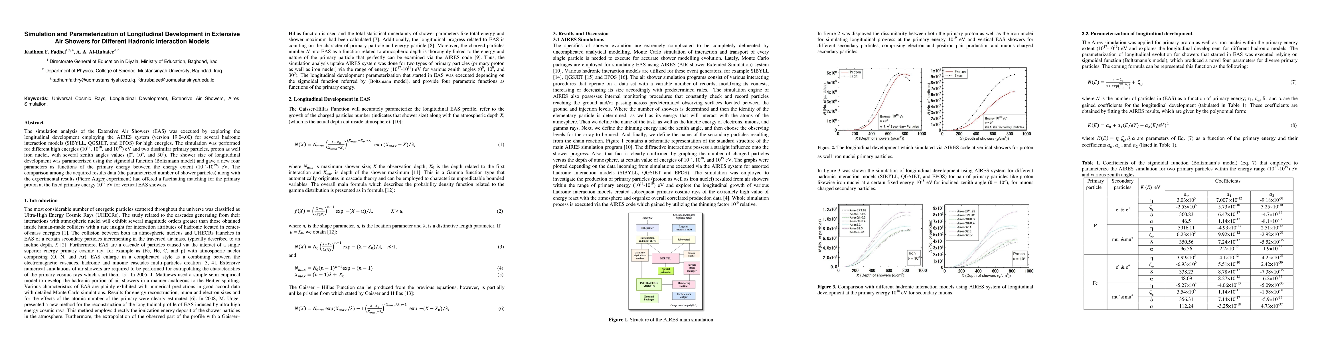 Thumbnail for Simulation and Parameterization of Longitudinal Development in Extensive
  Air Showers for Different Hadronic Interaction Models
