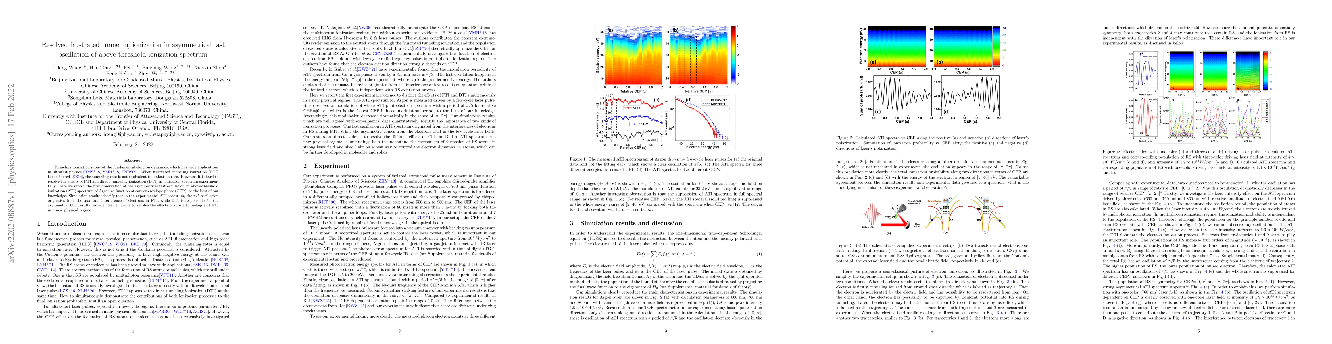 Thumbnail for Resolved frustrated tunneling ionization in asymmetrical fast
  oscillation of above-threshold ionization spectrum