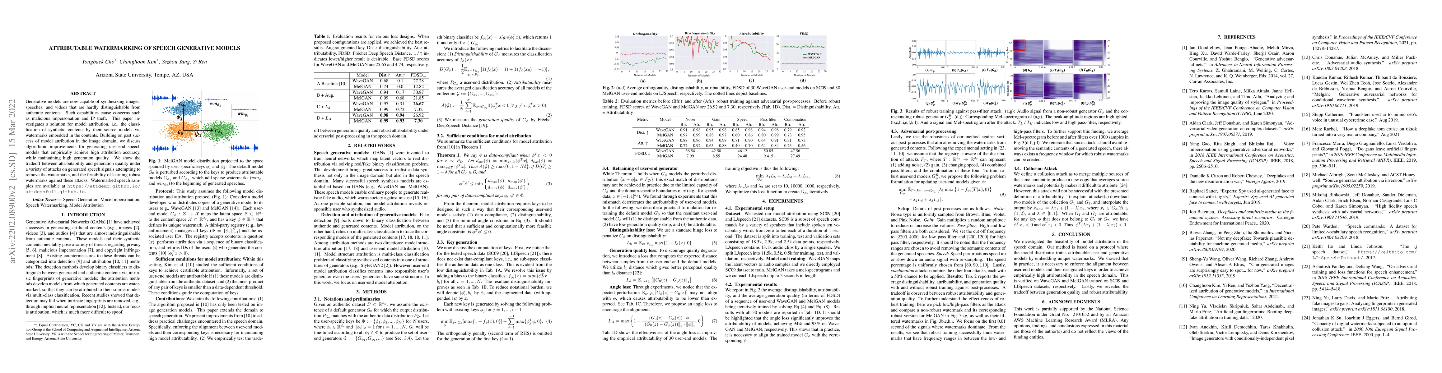 Thumbnail for Attributable-Watermarking of Speech Generative Models