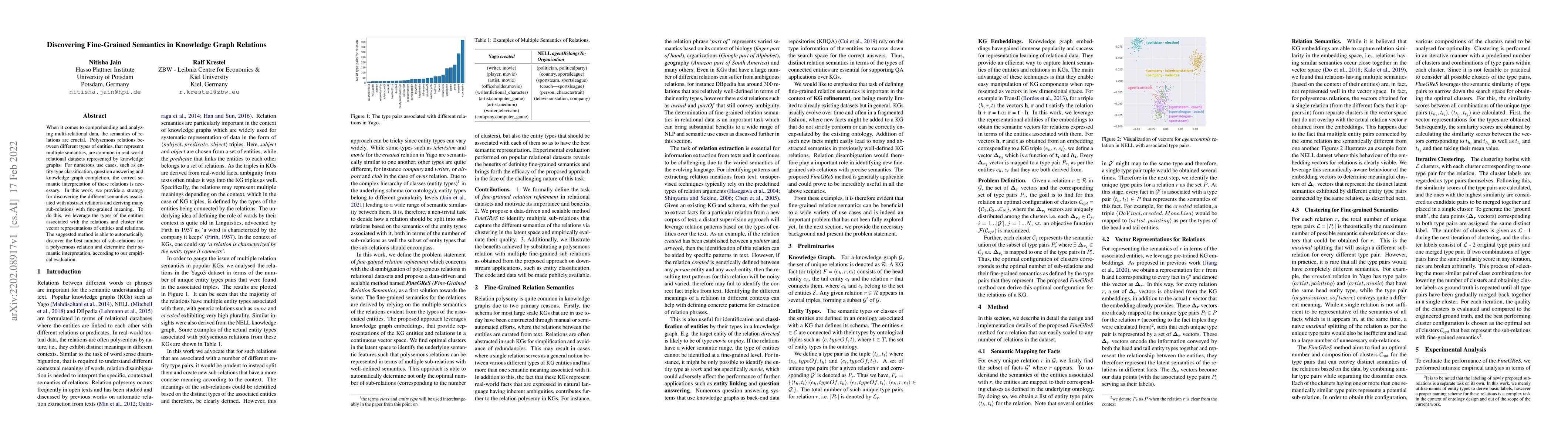 Thumbnail for Discovering Fine-Grained Semantics in Knowledge Graph Relations