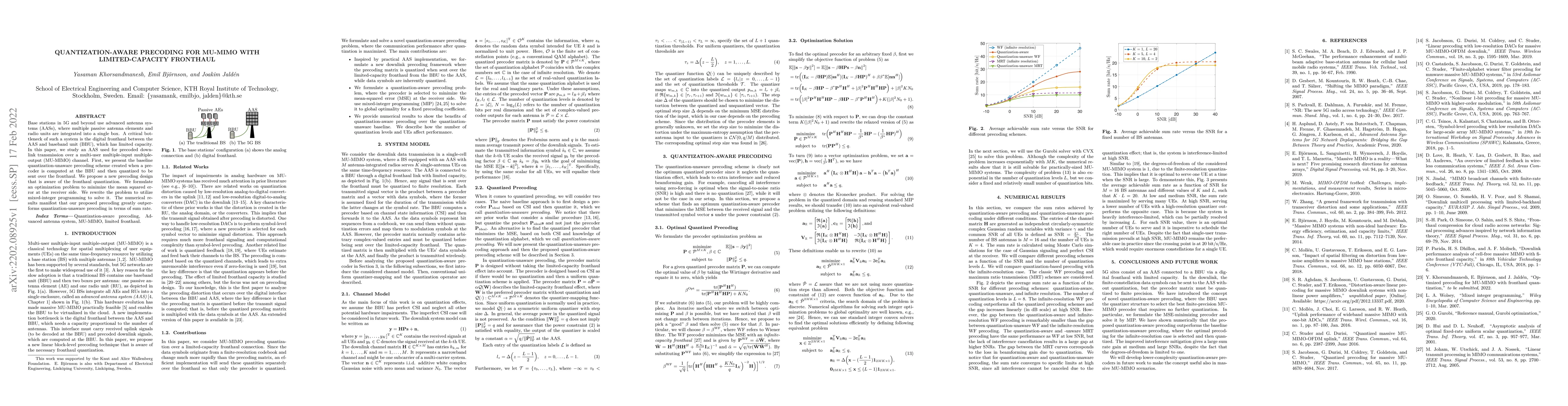 Thumbnail for Quantisation-aware Precoding for MU-MIMO with Limited-capacity Fronthaul