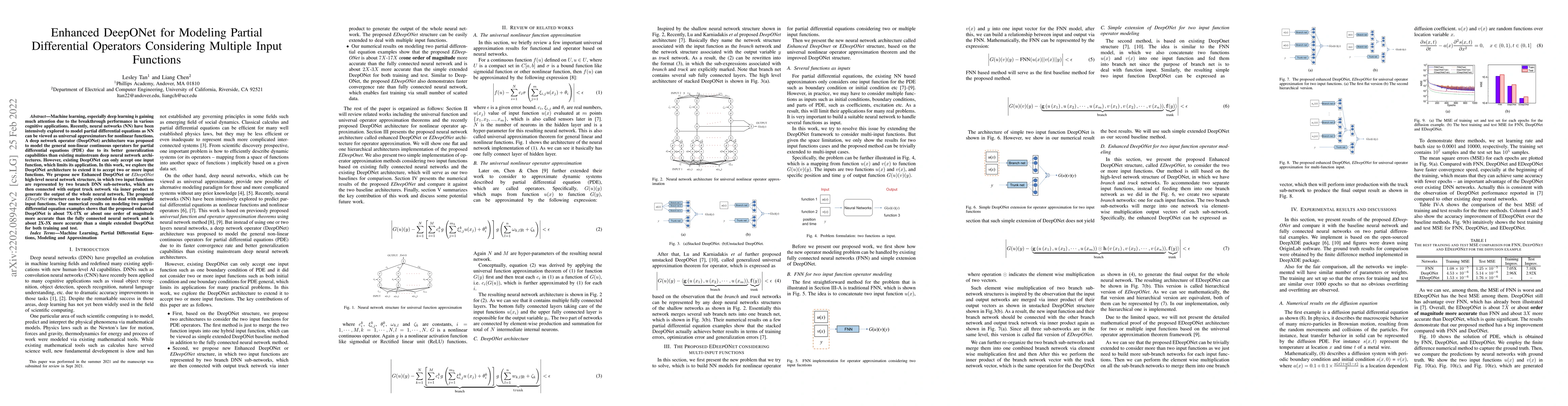 Thumbnail for Enhanced DeepONet for Modeling Partial Differential Operators
  Considering Multiple Input Functions