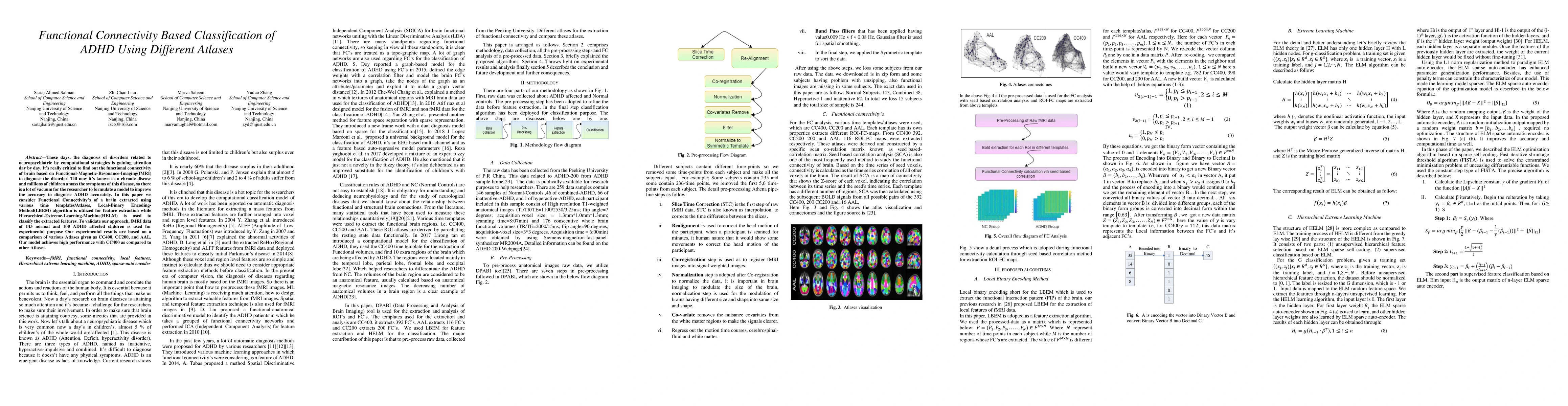 Thumbnail for Functional Connectivity Based Classification of ADHD Using Different
  Atlases