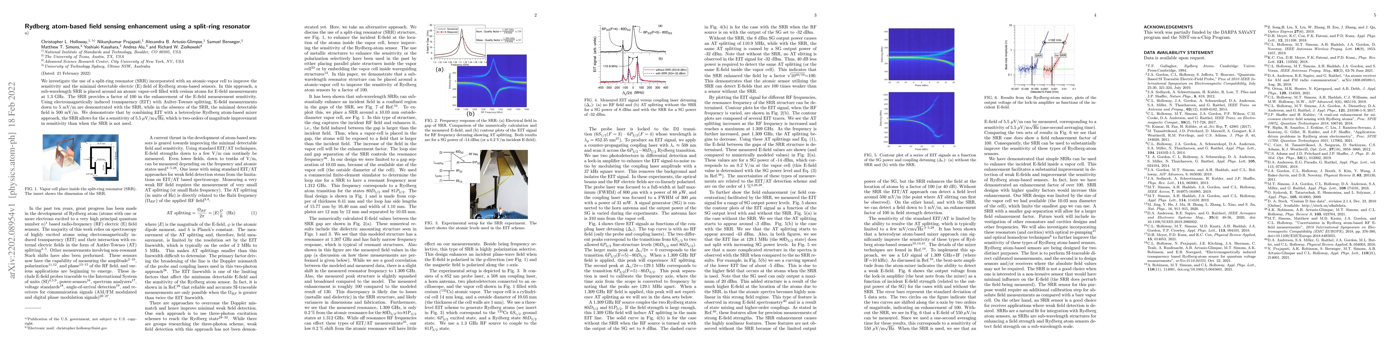Thumbnail for Rydberg atom-based field sensing enhancement using a split-ring
  resonator