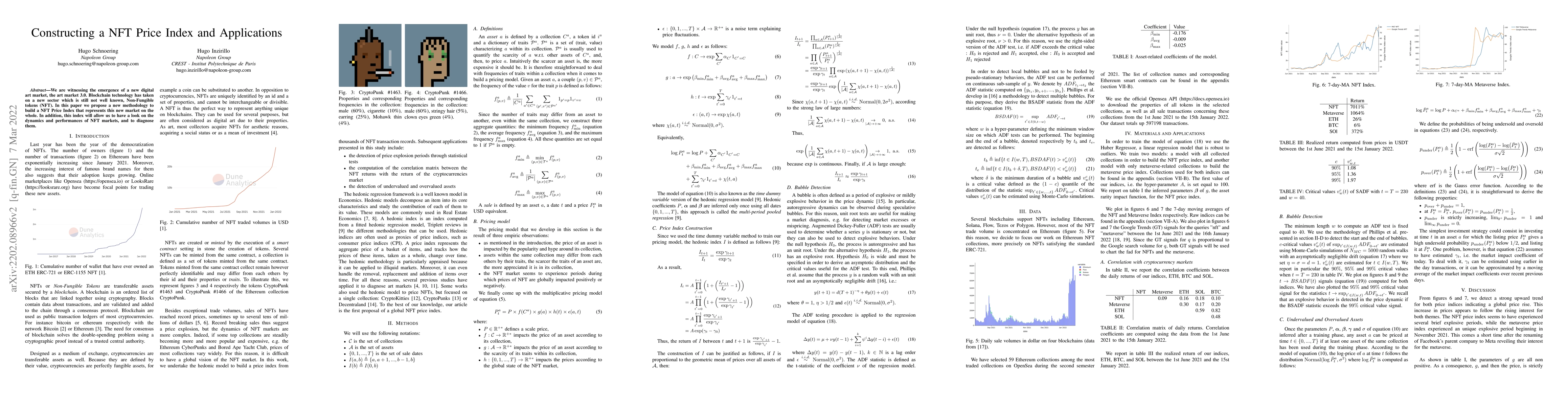 Thumbnail for Constructing a NFT Price Index and Applications