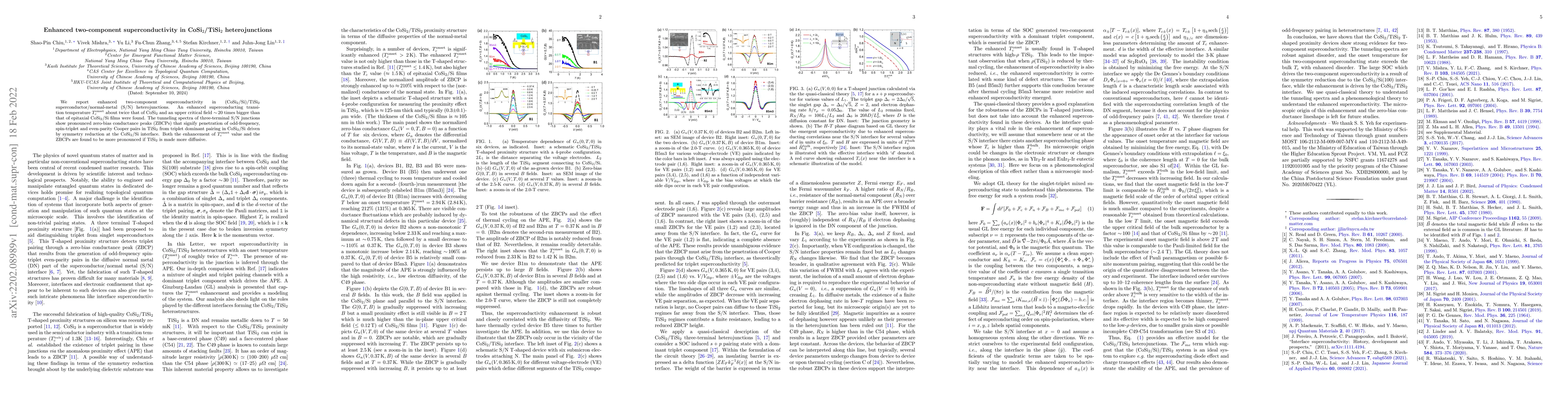 Thumbnail for Enhanced two-component superconductivity in CoSi2/TiSi2 heterojunctions