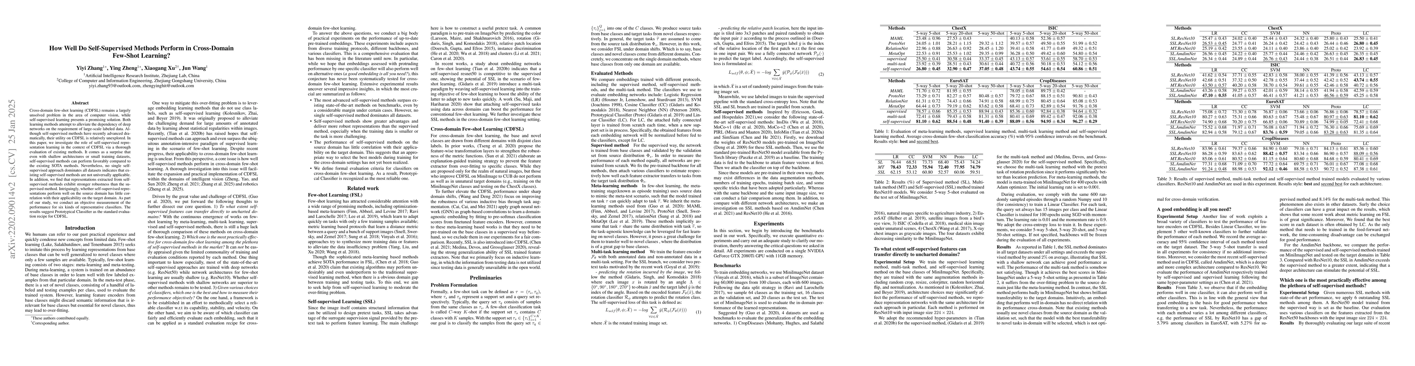 Thumbnail for How Well Do Self-Supervised Methods Perform in Cross-Domain Few-Shot
  Learning?