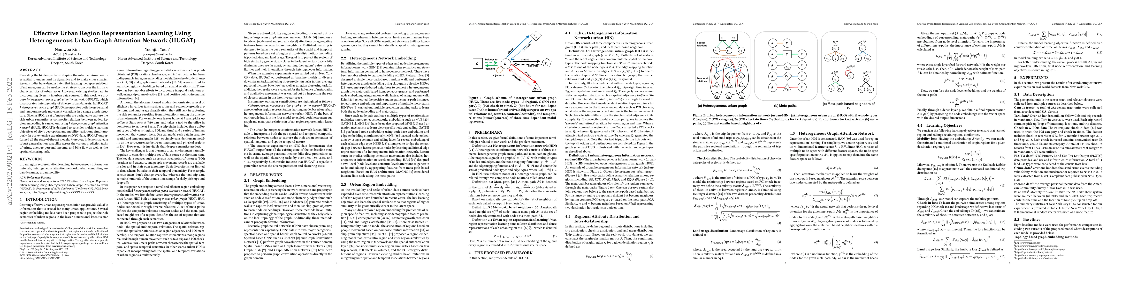 Thumbnail for Effective Urban Region Representation Learning Using Heterogeneous Urban
  Graph Attention Network (HUGAT)