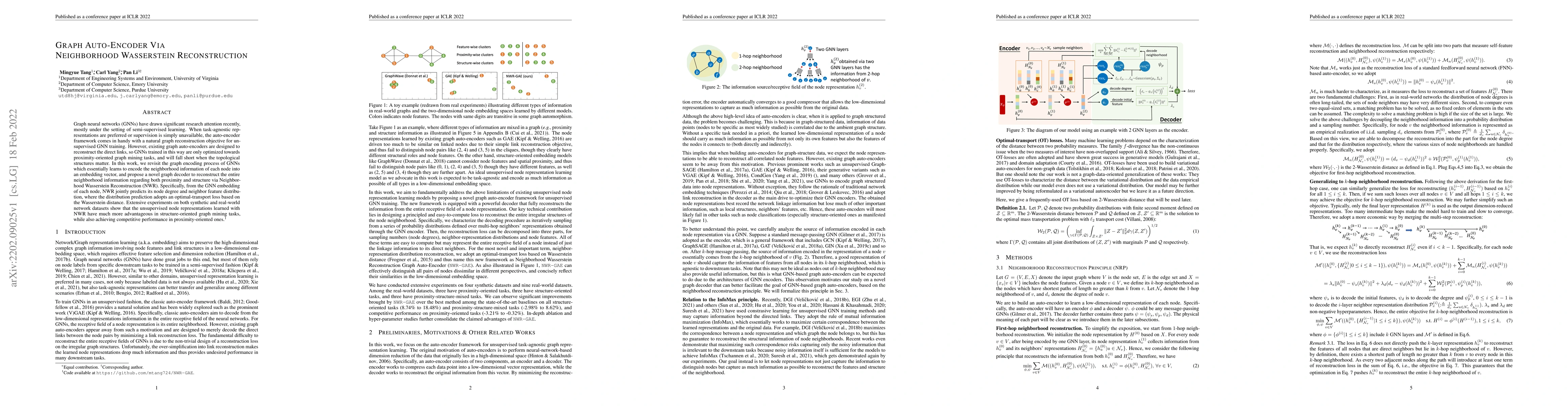 Thumbnail for Graph Auto-Encoder Via Neighborhood Wasserstein Reconstruction