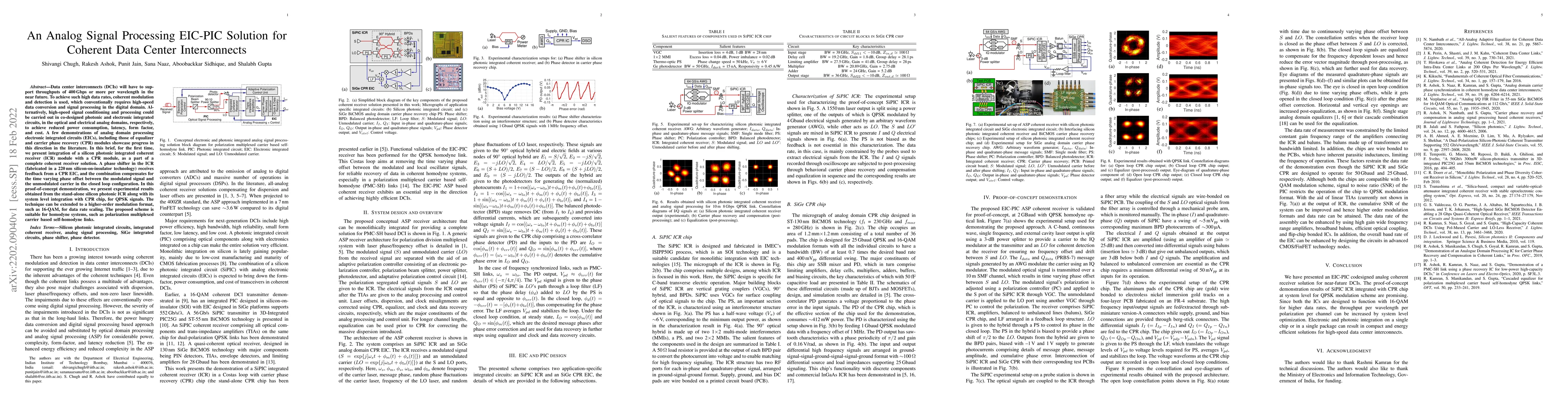 Thumbnail for An Analog Signal Processing EIC-PIC Solution for Coherent Data Center
  Interconnects