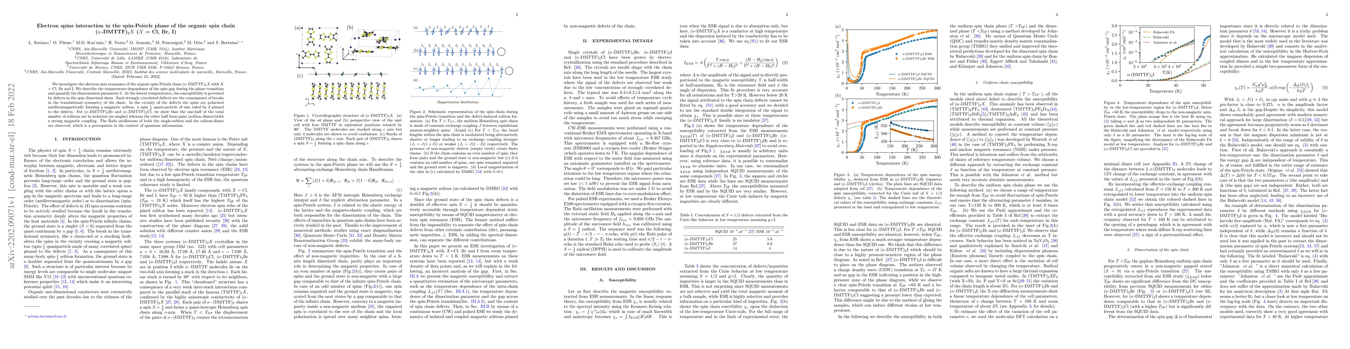 Thumbnail for Electron spins interaction in the spin-Peierls phase of the organic spin
  chain (o -DMTTF) 2 X (X = Cl, Br, I)