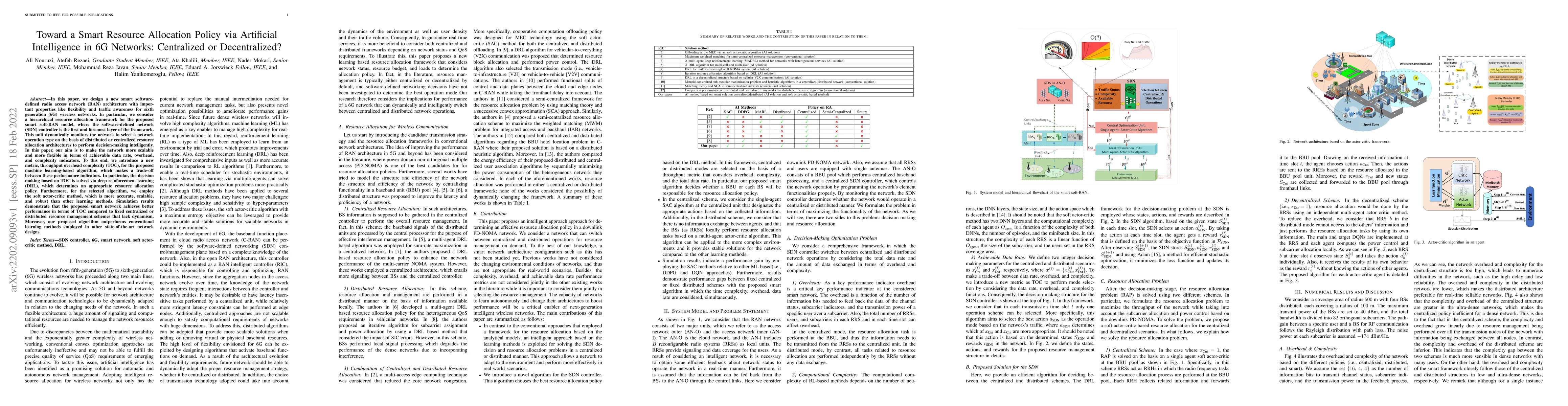Thumbnail for Toward a Smart Resource Allocation Policy via Artificial Intelligence in
  6G Networks: Centralized or Decentralized?