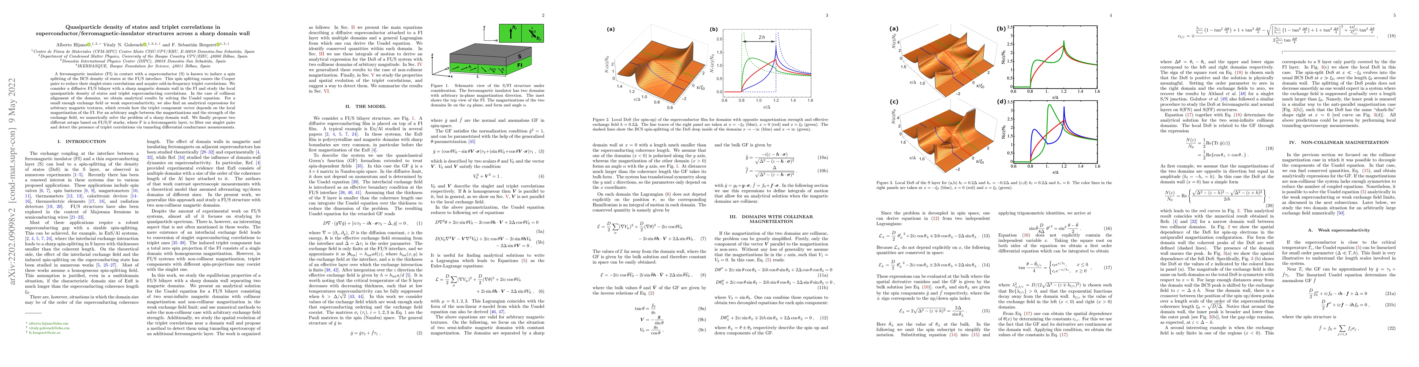 Thumbnail for Quasiparticle density of states and triplet correlations in
  superconductor/ferromagnetic-insulator structures across a sharp domain wall