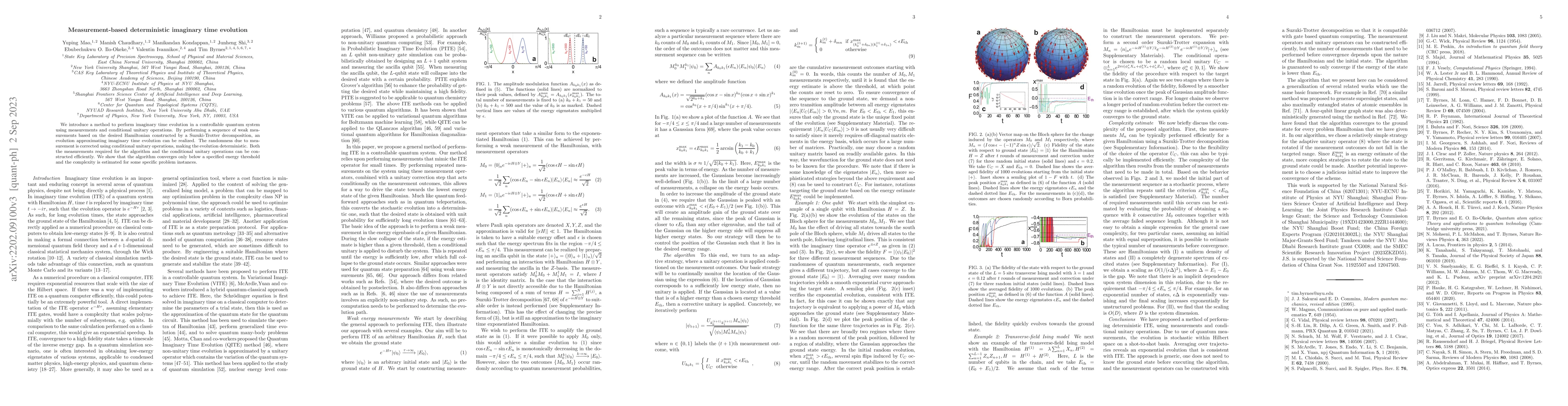 Thumbnail for Measurement-based deterministic imaginary time evolution