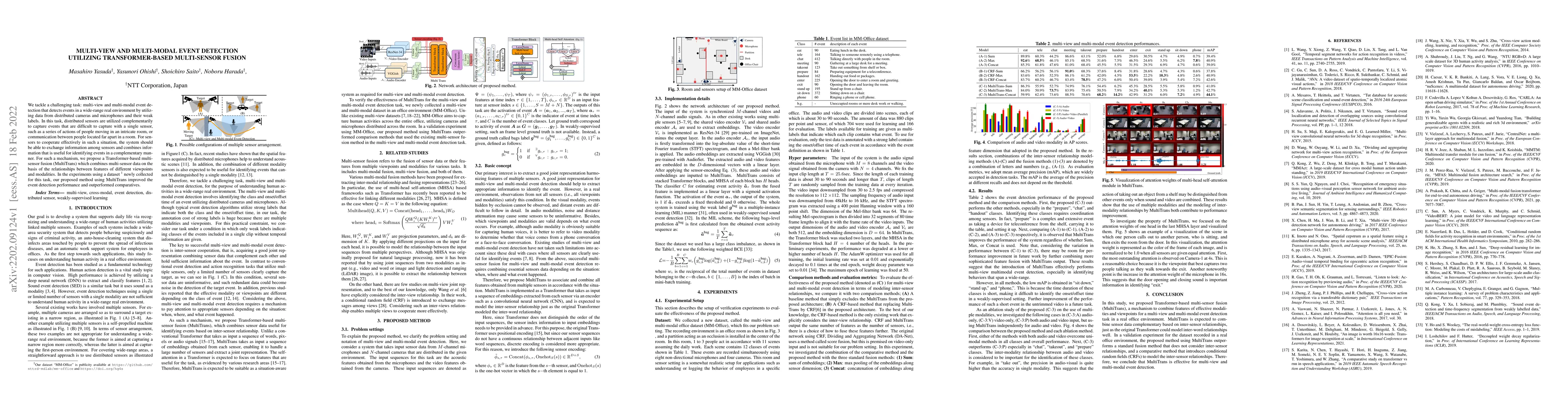 Thumbnail for Multi-view and Multi-modal Event Detection Utilizing Transformer-based
  Multi-sensor fusion
