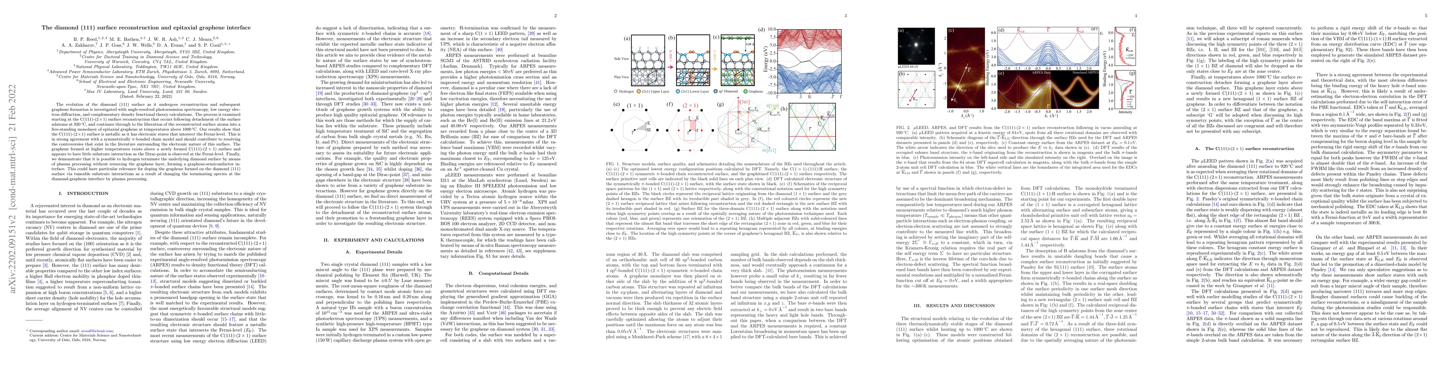 Thumbnail for The Diamond (111) Surface Reconstruction and Epitaxial Graphene
  Interface