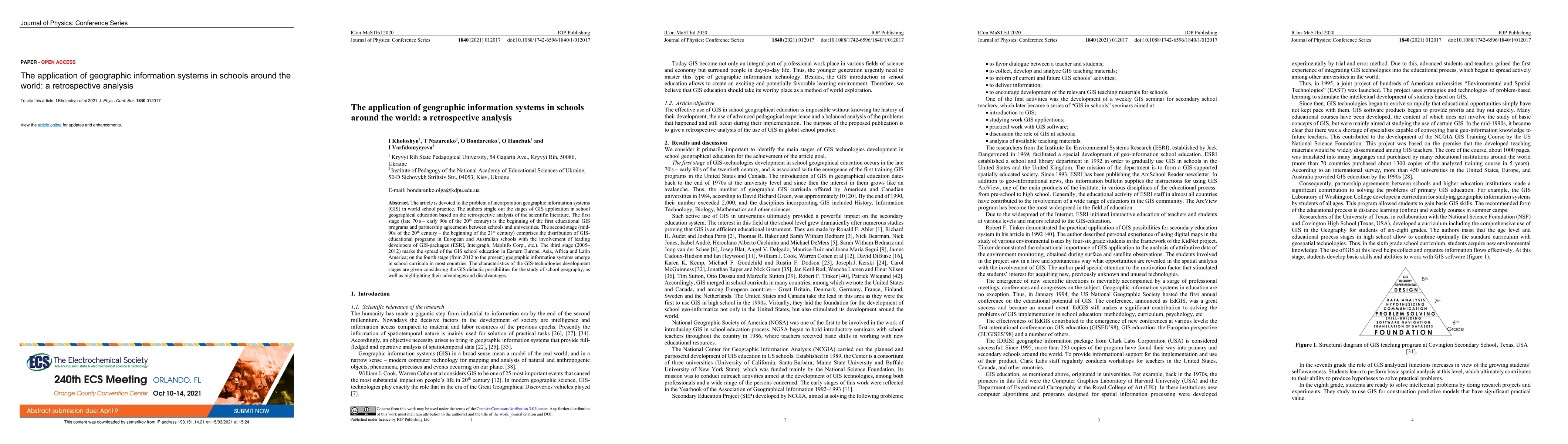 Thumbnail for The application of geographic information systems in schools around the
  world: a retrospective analysis