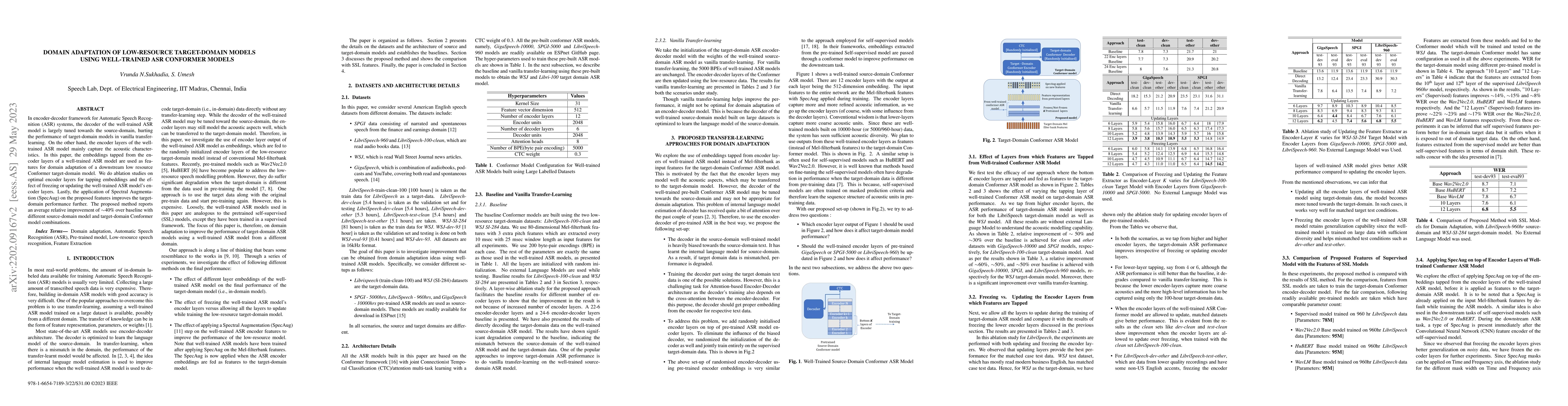 Thumbnail for Domain Adaptation of low-resource Target-Domain models using
  well-trained ASR Conformer Models