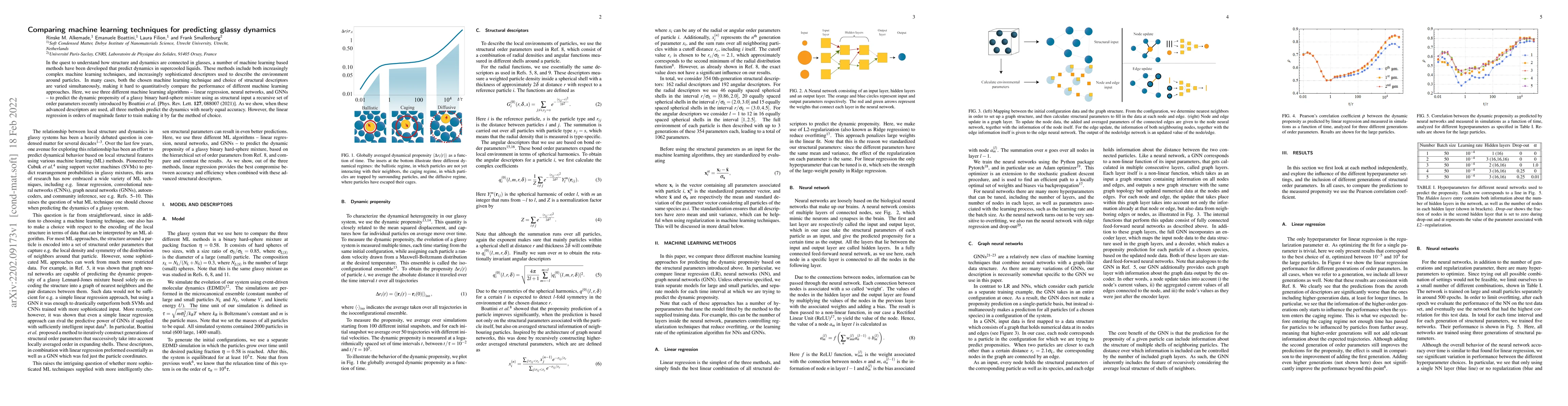 Thumbnail for Comparing machine learning techniques for predicting glassy dynamics