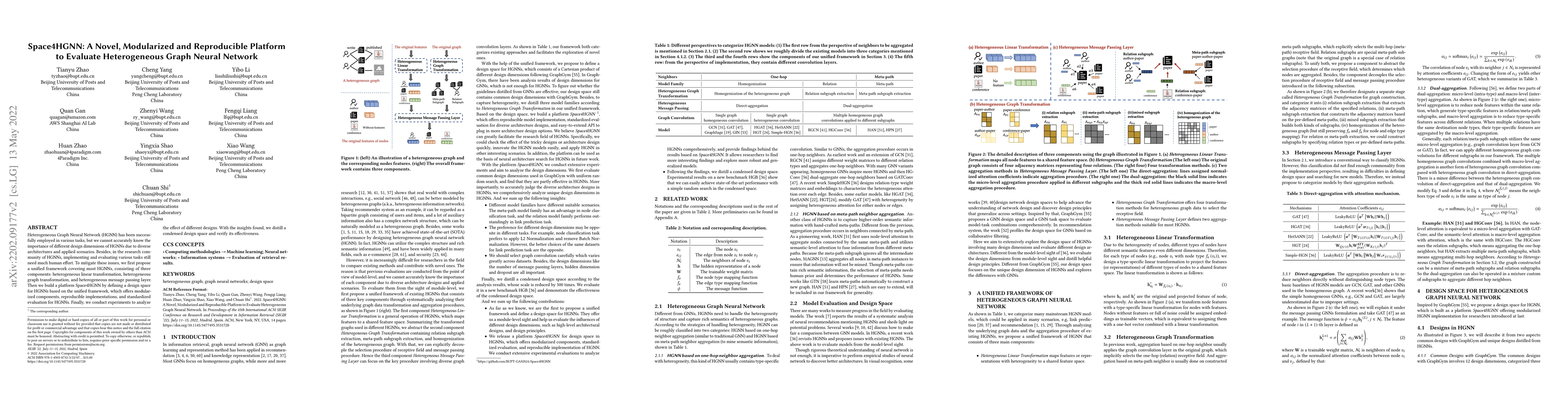 Thumbnail for Space4HGNN: A Novel, Modularized and Reproducible Platform to Evaluate
  Heterogeneous Graph Neural Network