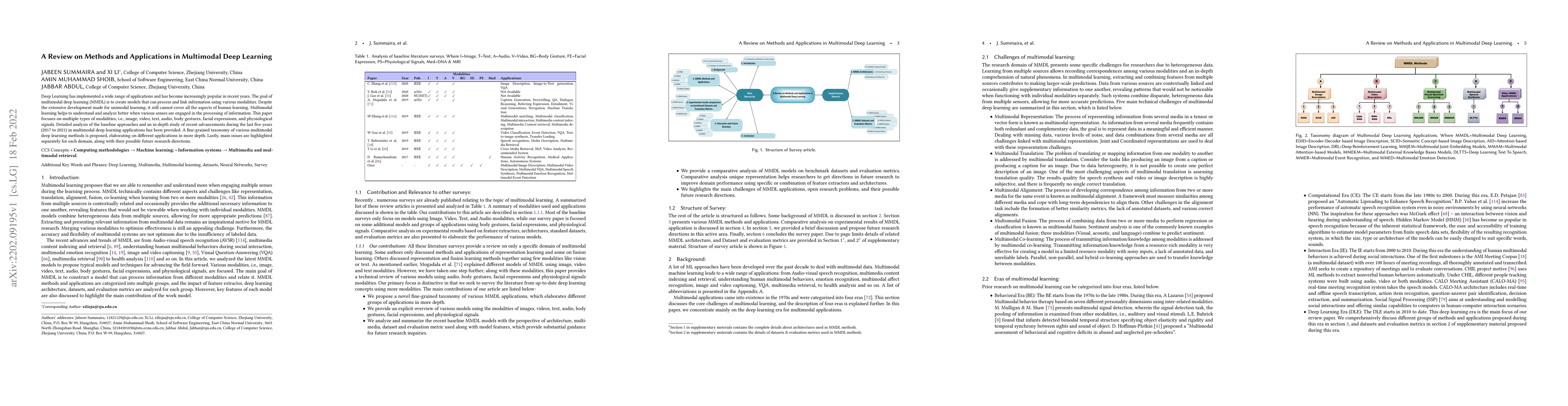 Thumbnail for A Review on Methods and Applications in Multimodal Deep Learning